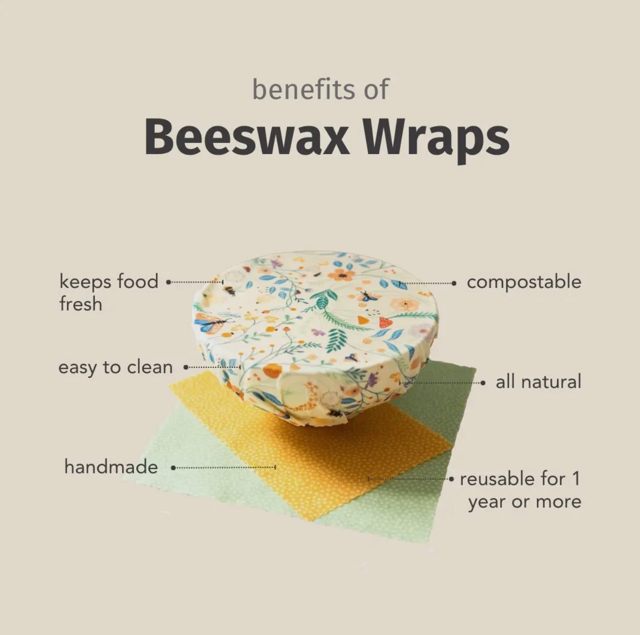 Beeswax Food Wraps -- Bumble Bee Meadow -- Set of 3