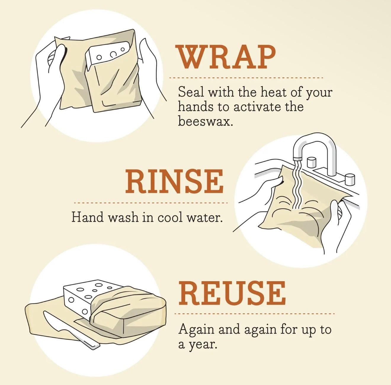 Reusable Beeswax Food Wrap Roll -- Meadow Magic